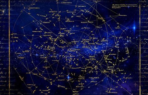 astrotheme|Votre Ascendant, thème astral et carte du ciel